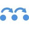 Acronis Cloud Storage